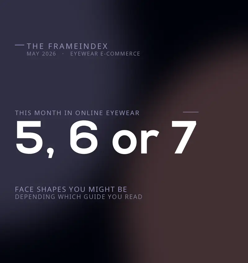 The Style Match Blind Spot: Why “What Suits Me” Has No Answer in Most Online Stores