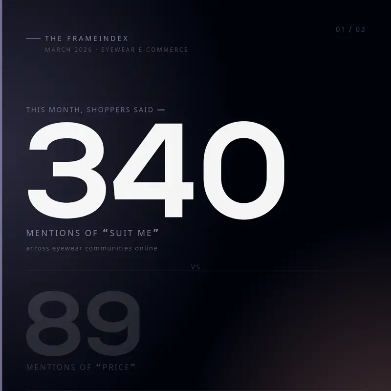 What Eyewear Shoppers Really Say When They Hesitate Online 